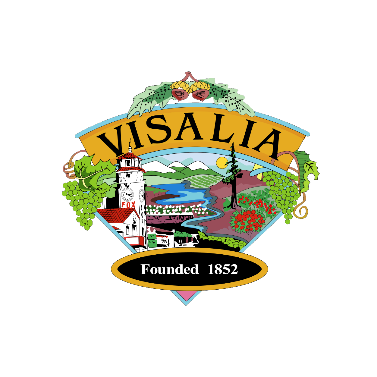 City of Visalia, CA