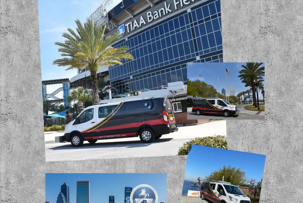 ICC’s Automated Technologies for Data Collection Services in Jacksonville FL