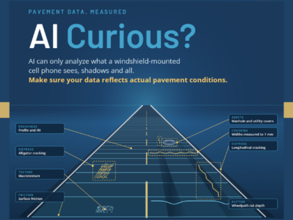 AI curious? So was the City of Edmonds, WA.